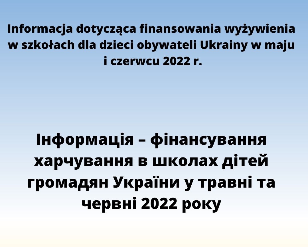 Finansowanie wyżywienia w szkołach dla dzieci obywateli Ukrainy w maju i czerwcu 2022 r.